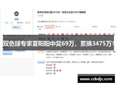 双色球专家夏阳阳中奖69万，累擒3475万！